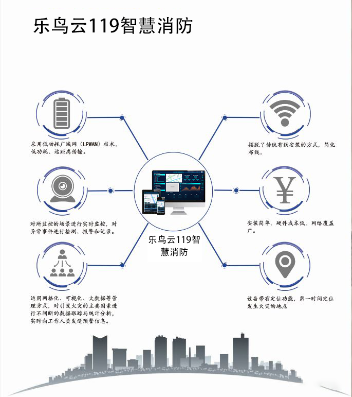 快连加速器会员价格